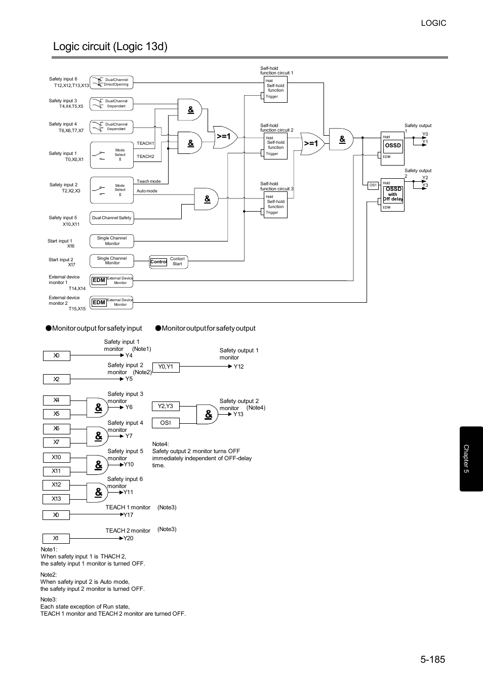 Logic circuit (logic 13d), Logic | IDEC FS1A Controller User Manual | Page 233 / 400