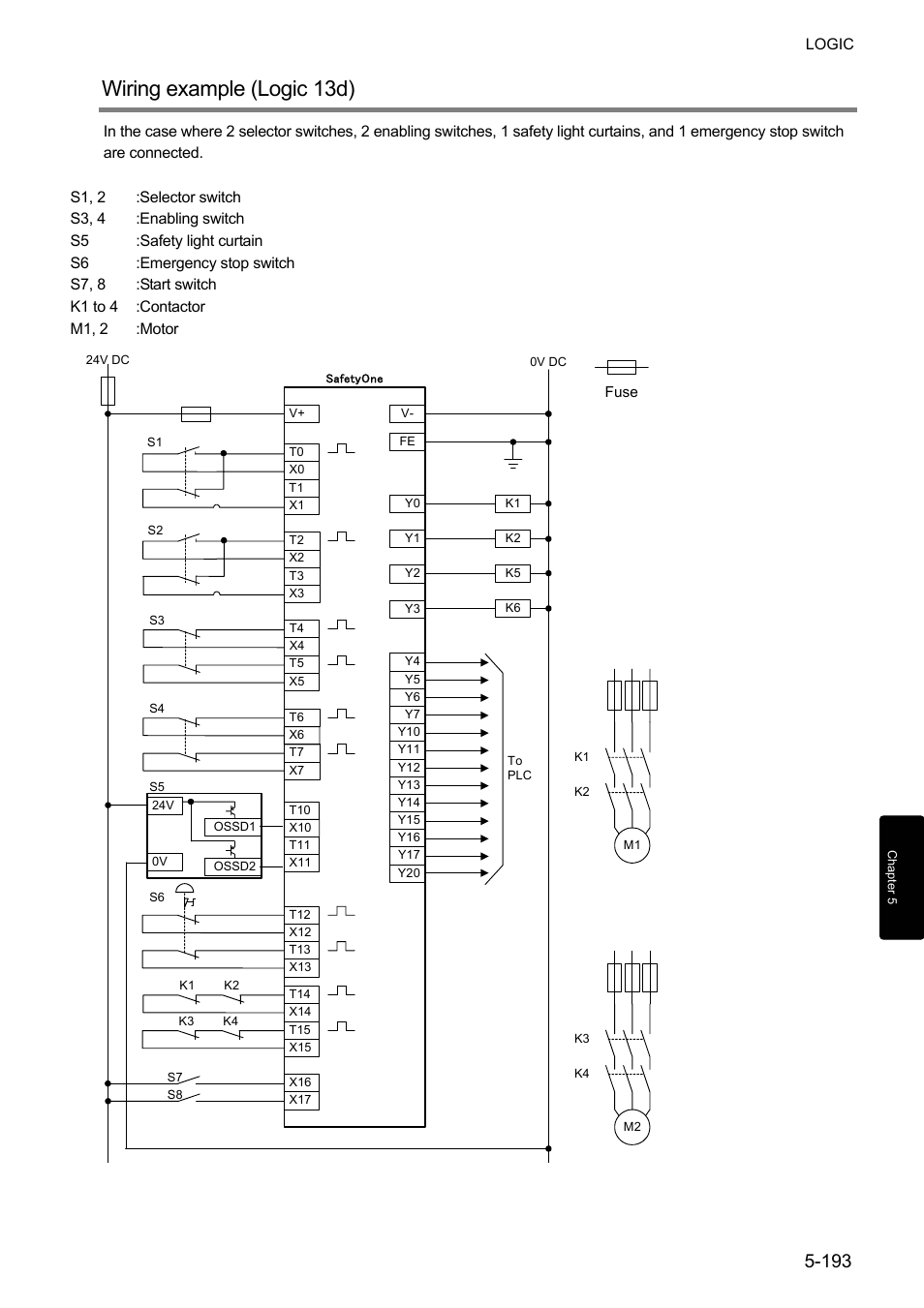 Wiring example (logic 13d) | IDEC FS1A Controller User Manual | Page 241 / 400