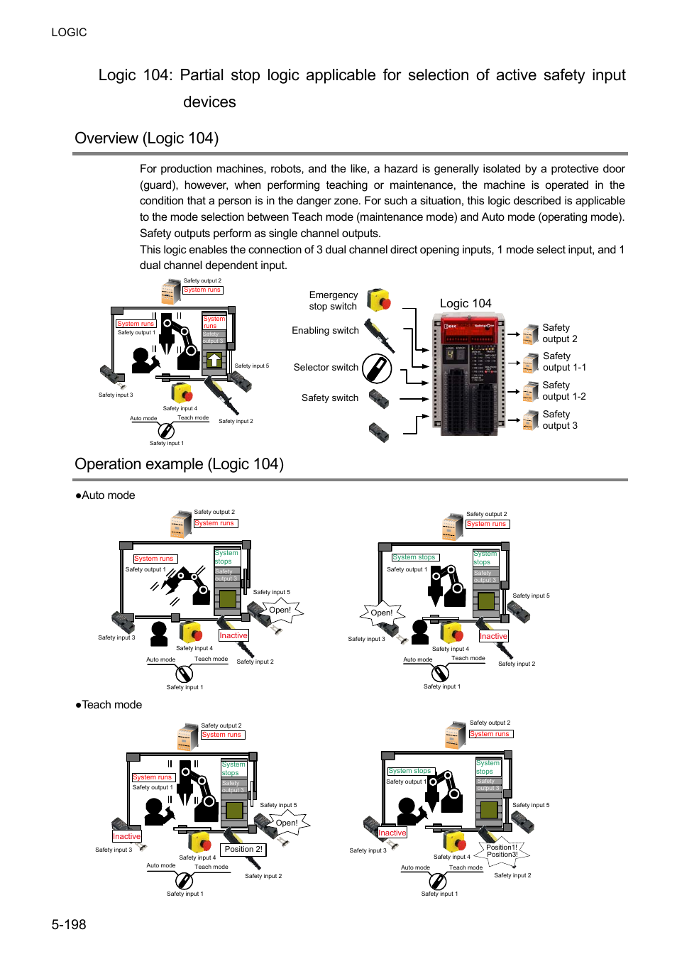 Operation example (logic 104), Logic 104, Logic | Auto mode, Teach mode | IDEC FS1A Controller User Manual | Page 246 / 400
