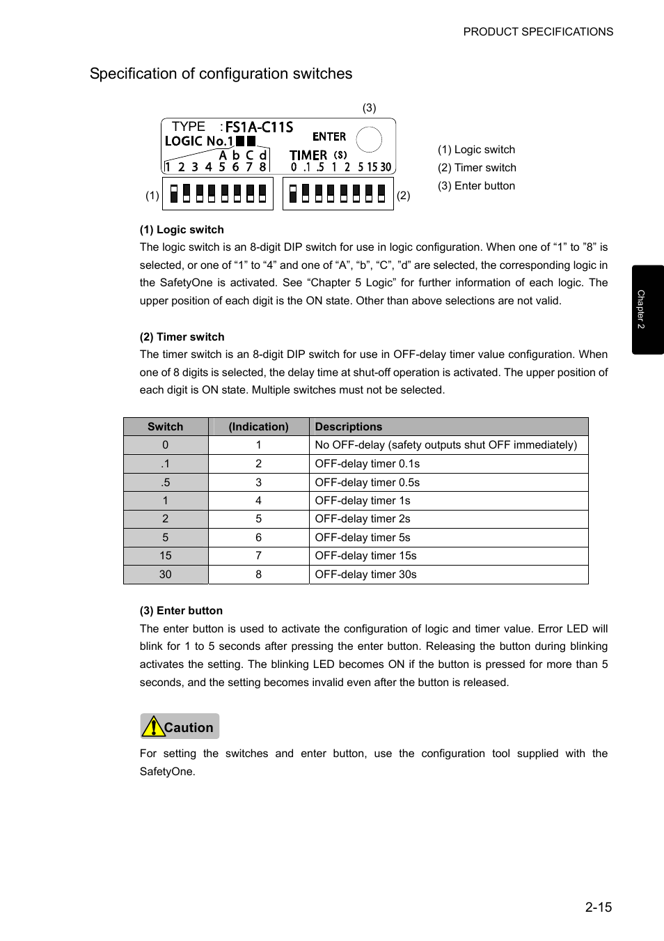 Specification of configuration switches | IDEC FS1A Controller User Manual | Page 27 / 400