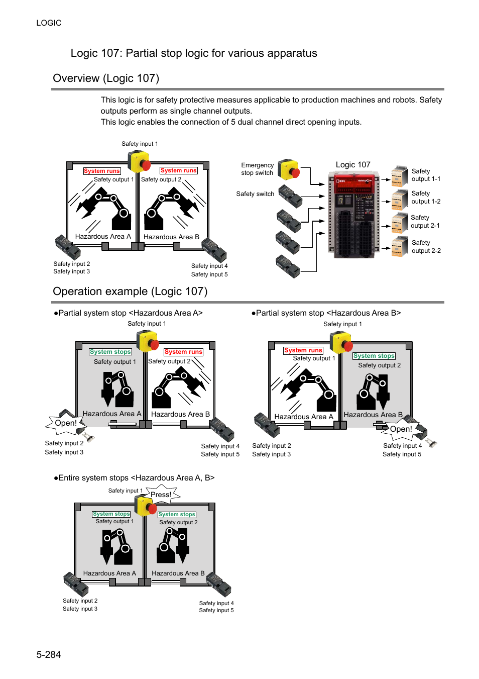Logic 107:partial stop logic for various apparatus, Operation example (logic 107) | IDEC FS1A Controller User Manual | Page 332 / 400