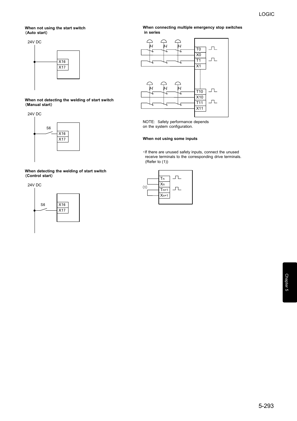 Logic | IDEC FS1A Controller User Manual | Page 341 / 400