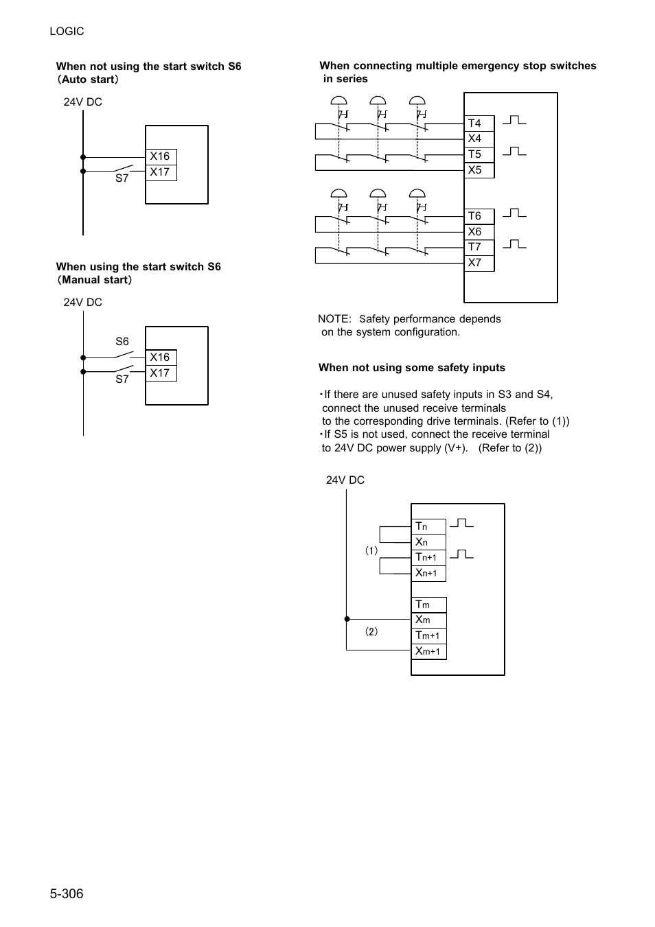 IDEC FS1A Controller User Manual | Page 354 / 400