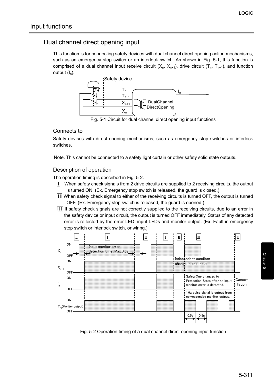 Input functions dual channel direct opening input, Connects to, Description of operation | IDEC FS1A Controller User Manual | Page 359 / 400