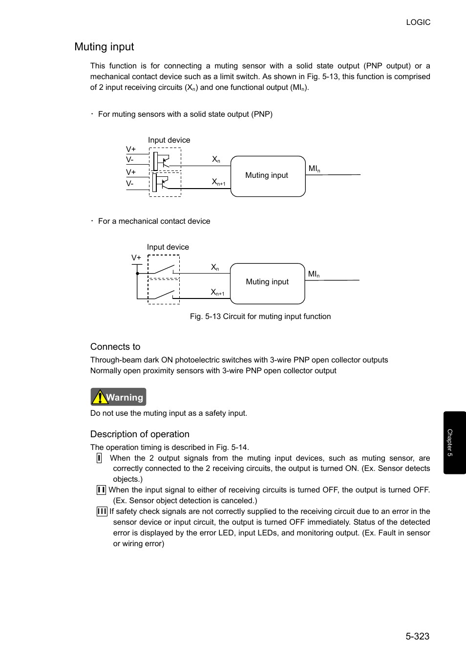 Muting input, Connects to, Description of operation | IDEC FS1A Controller User Manual | Page 371 / 400
