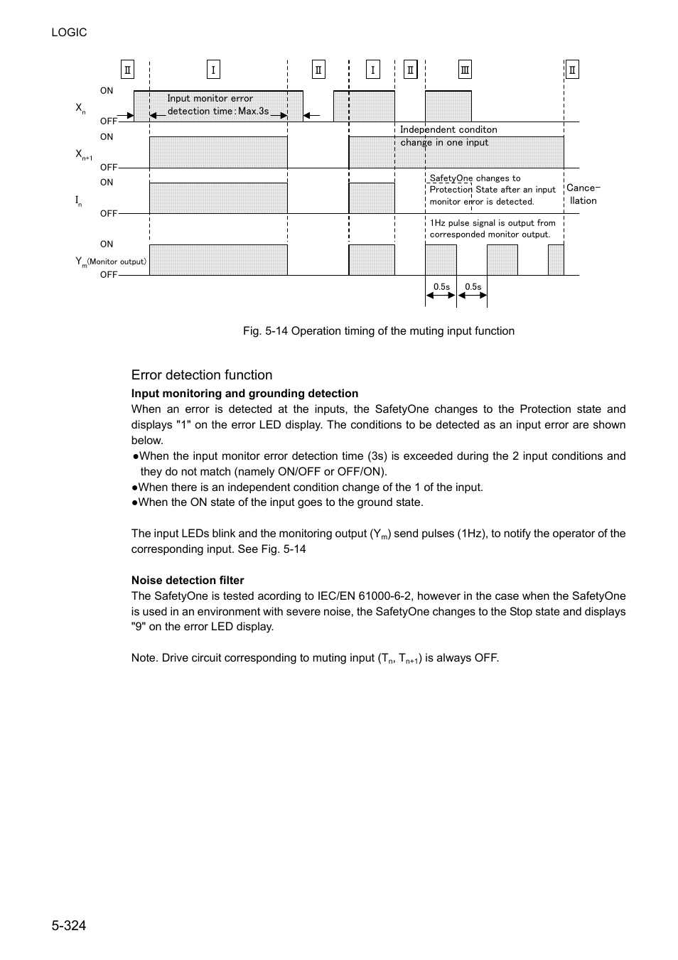 Error detection function | IDEC FS1A Controller User Manual | Page 372 / 400
