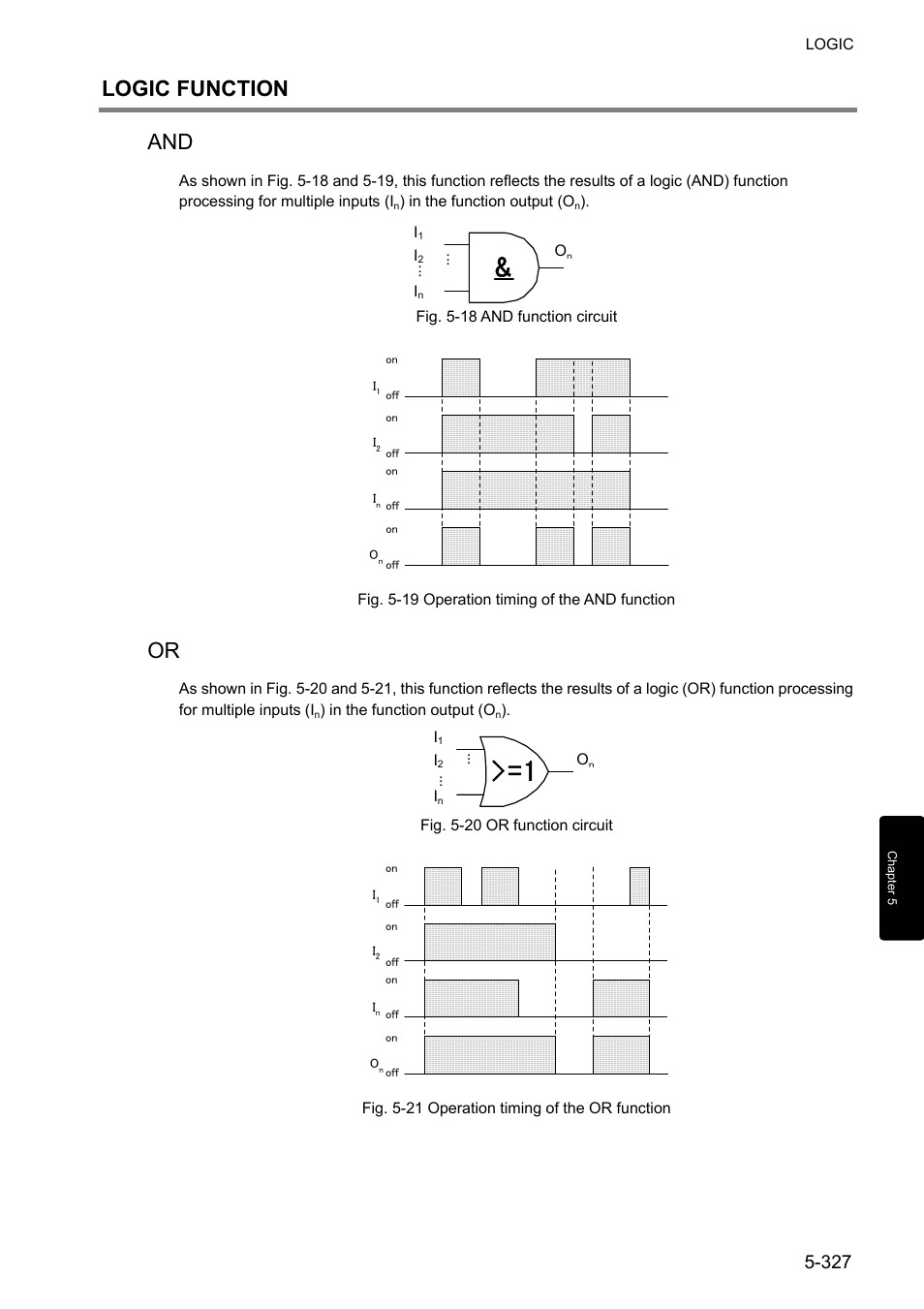 Logic function and | IDEC FS1A Controller User Manual | Page 375 / 400