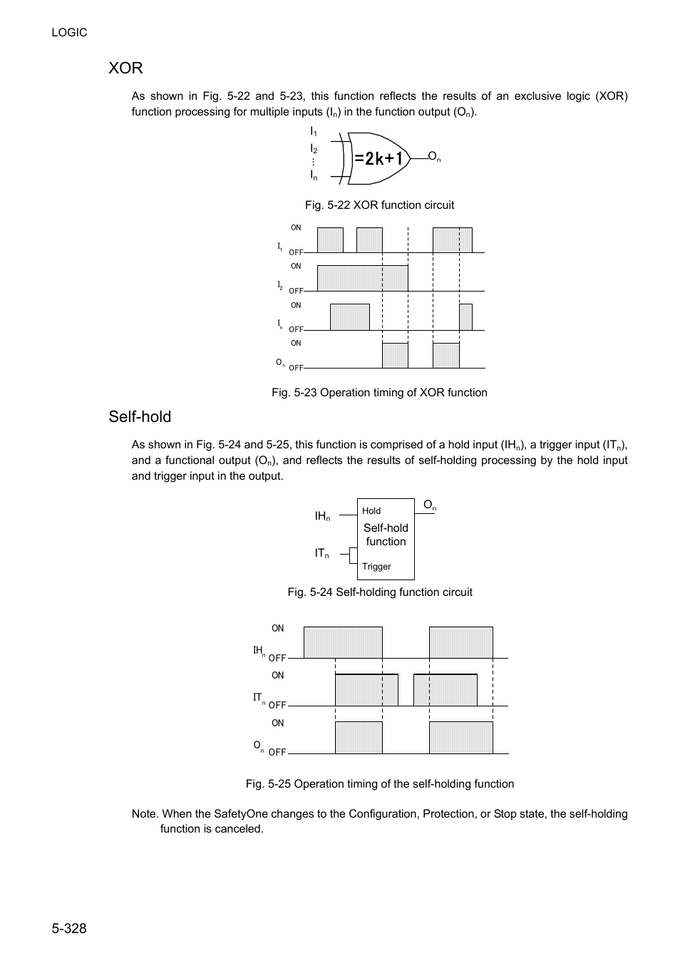 2k+1, Self-hold | IDEC FS1A Controller User Manual | Page 376 / 400