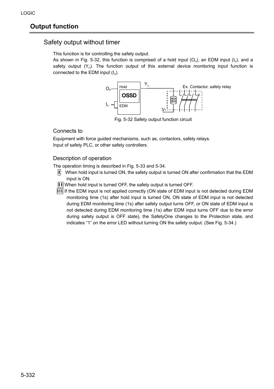 Output function safety output without timer, Connects to, Description of operation | Ossd | IDEC FS1A Controller User Manual | Page 380 / 400