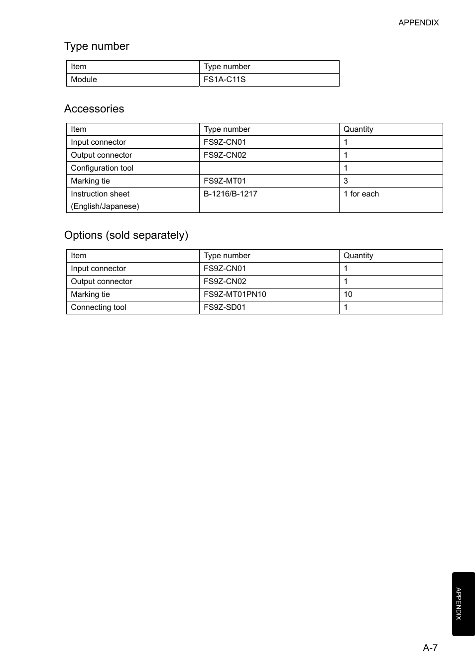 Type number, Accessories, Options(sold separately) | Options (sold separately) | IDEC FS1A Controller User Manual | Page 395 / 400