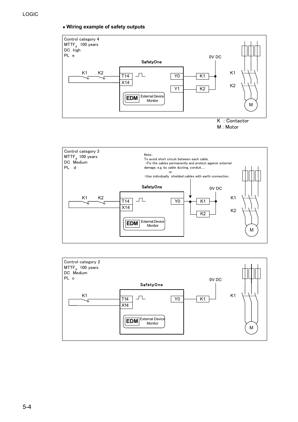 IDEC FS1A Controller User Manual | Page 52 / 400