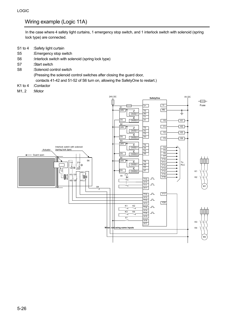 Wiring example (logic 11a), Logic | IDEC FS1A Controller User Manual | Page 74 / 400