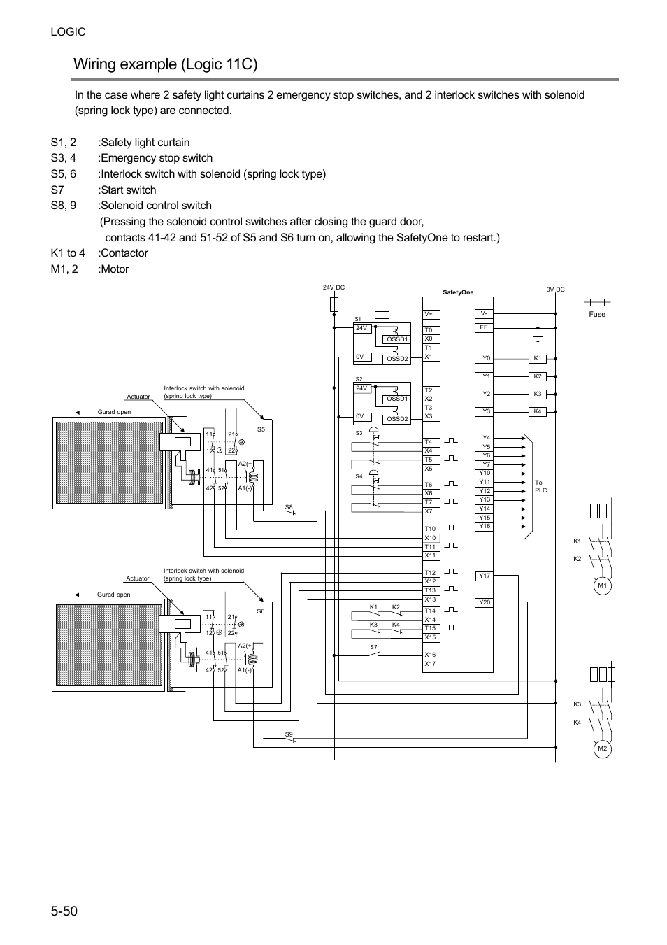 Wiring example (logic 11c), Logic | IDEC FS1A Controller User Manual | Page 98 / 400