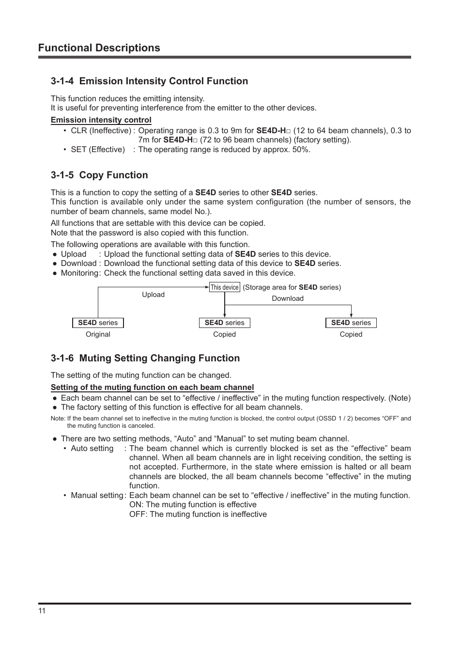 Functional descriptions, 1-4 emission intensity control function, 1-5 copy function | 1-6 muting setting changing function | IDEC SE4D Type 4 Hand User Manual | Page 12 / 36