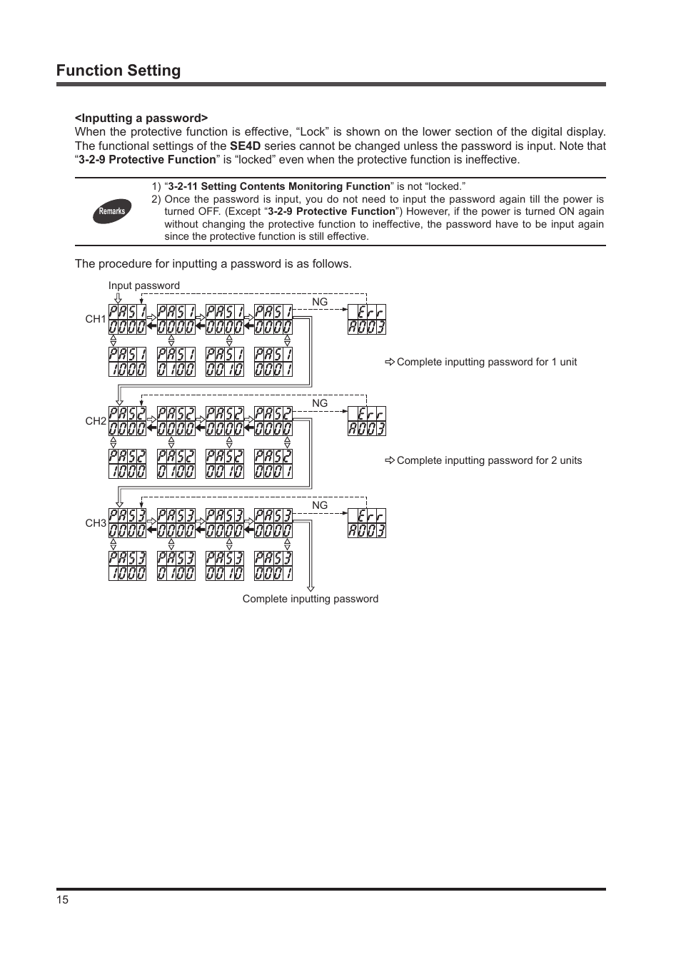 Function setting | IDEC SE4D Type 4 Hand User Manual | Page 16 / 36