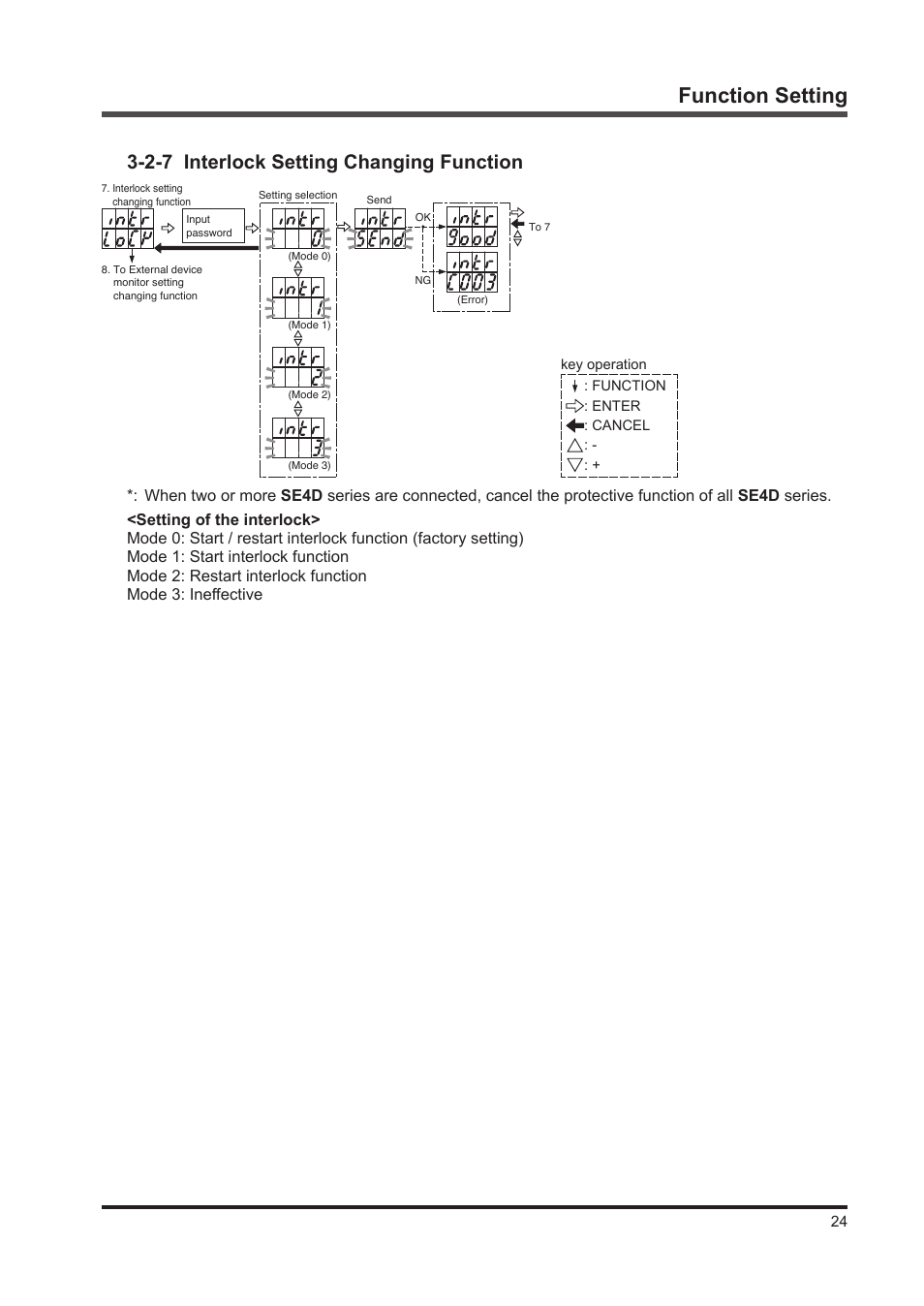 Function setting, 2-7 interlock setting changing function | IDEC SE4D Type 4 Hand User Manual | Page 25 / 36
