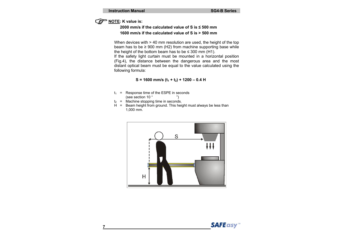 IDEC SG4 Type 4 Finger & Hand User Manual | Page 11 / 66