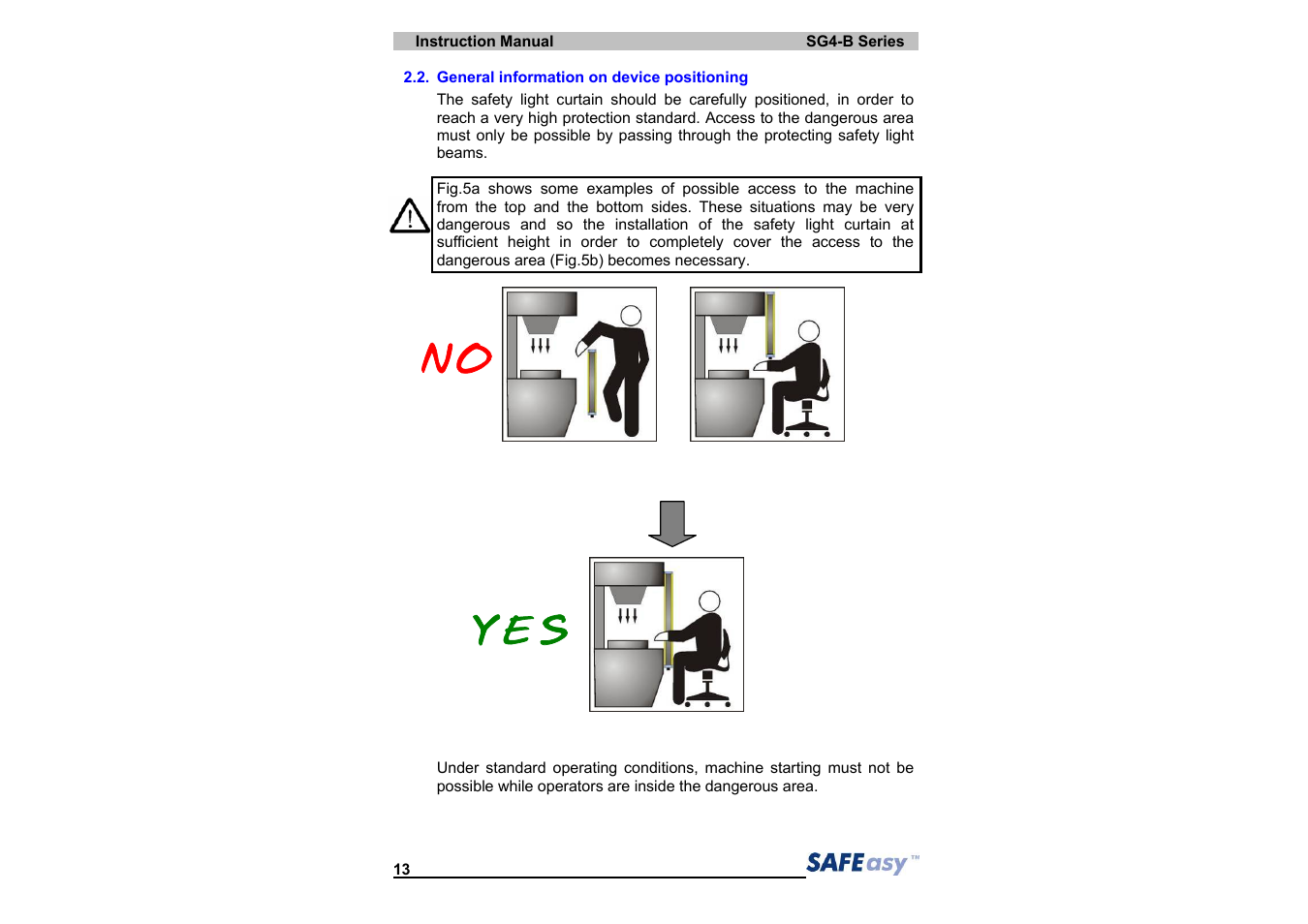 No yes | IDEC SG4 Type 4 Finger & Hand User Manual | Page 17 / 66