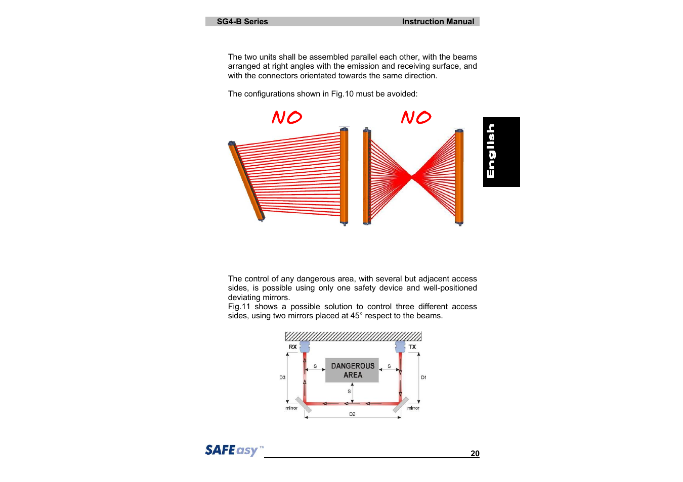 No no | IDEC SG4 Type 4 Finger & Hand User Manual | Page 24 / 66