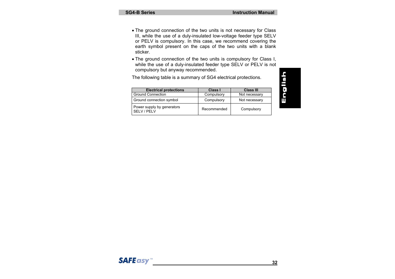 IDEC SG4 Type 4 Finger & Hand User Manual | Page 36 / 66