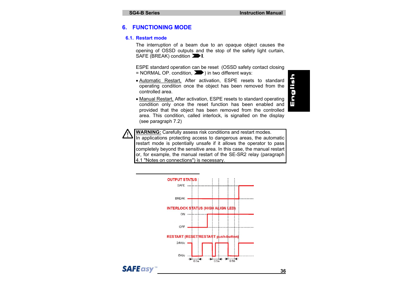 IDEC SG4 Type 4 Finger & Hand User Manual | Page 40 / 66