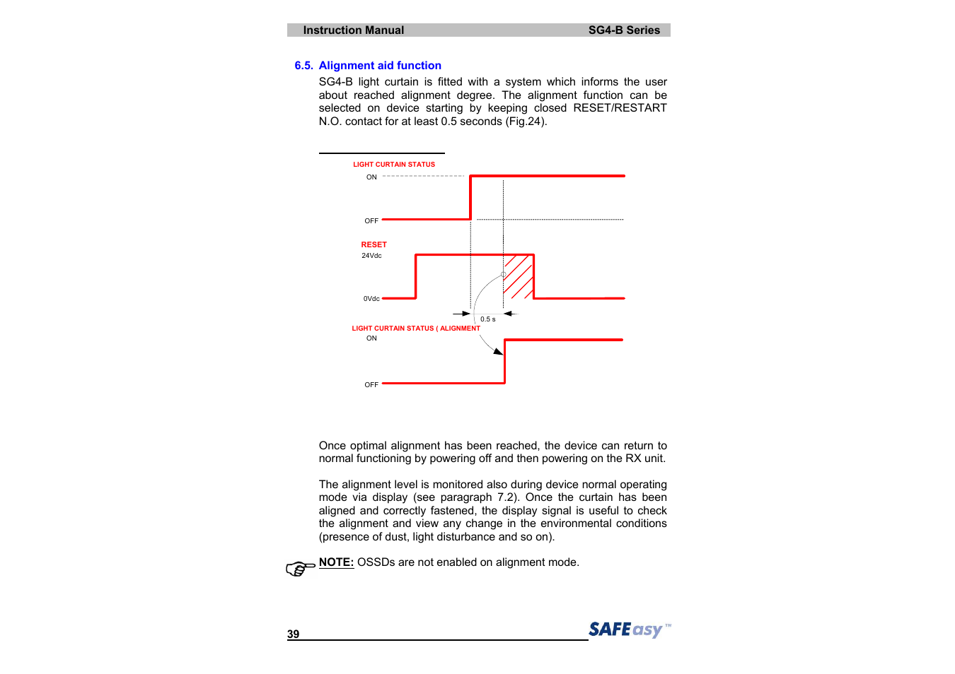 IDEC SG4 Type 4 Finger & Hand User Manual | Page 43 / 66