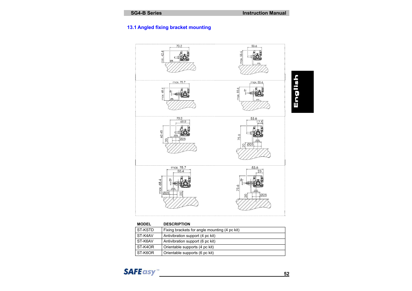 IDEC SG4 Type 4 Finger & Hand User Manual | Page 56 / 66