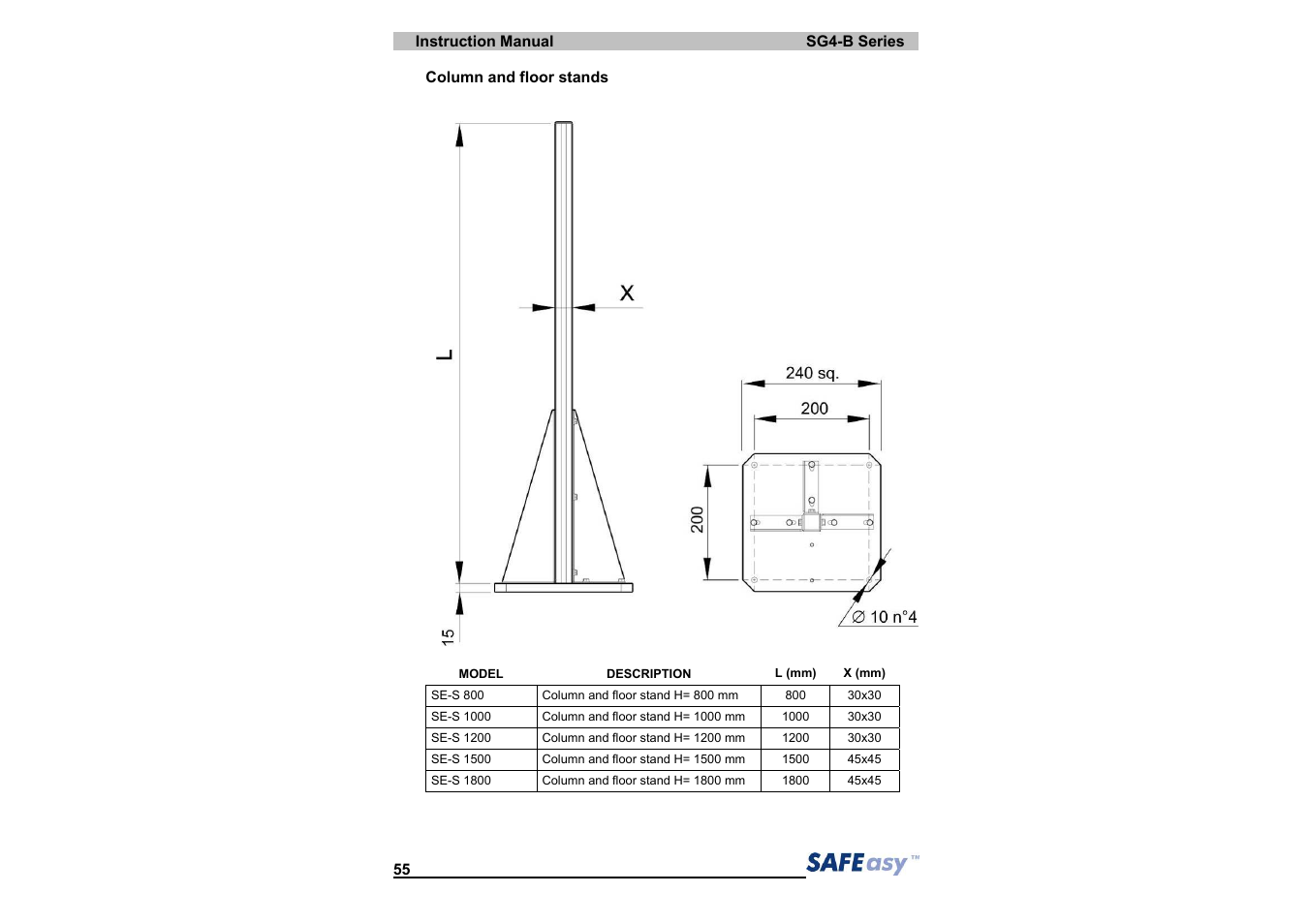 IDEC SG4 Type 4 Finger & Hand User Manual | Page 59 / 66