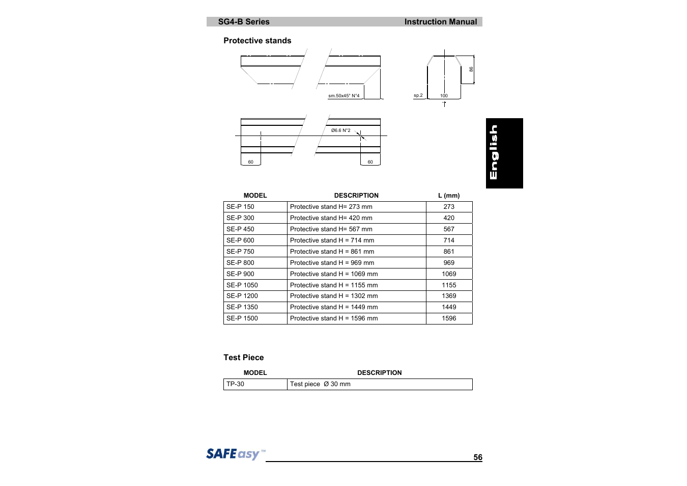 IDEC SG4 Type 4 Finger & Hand User Manual | Page 60 / 66