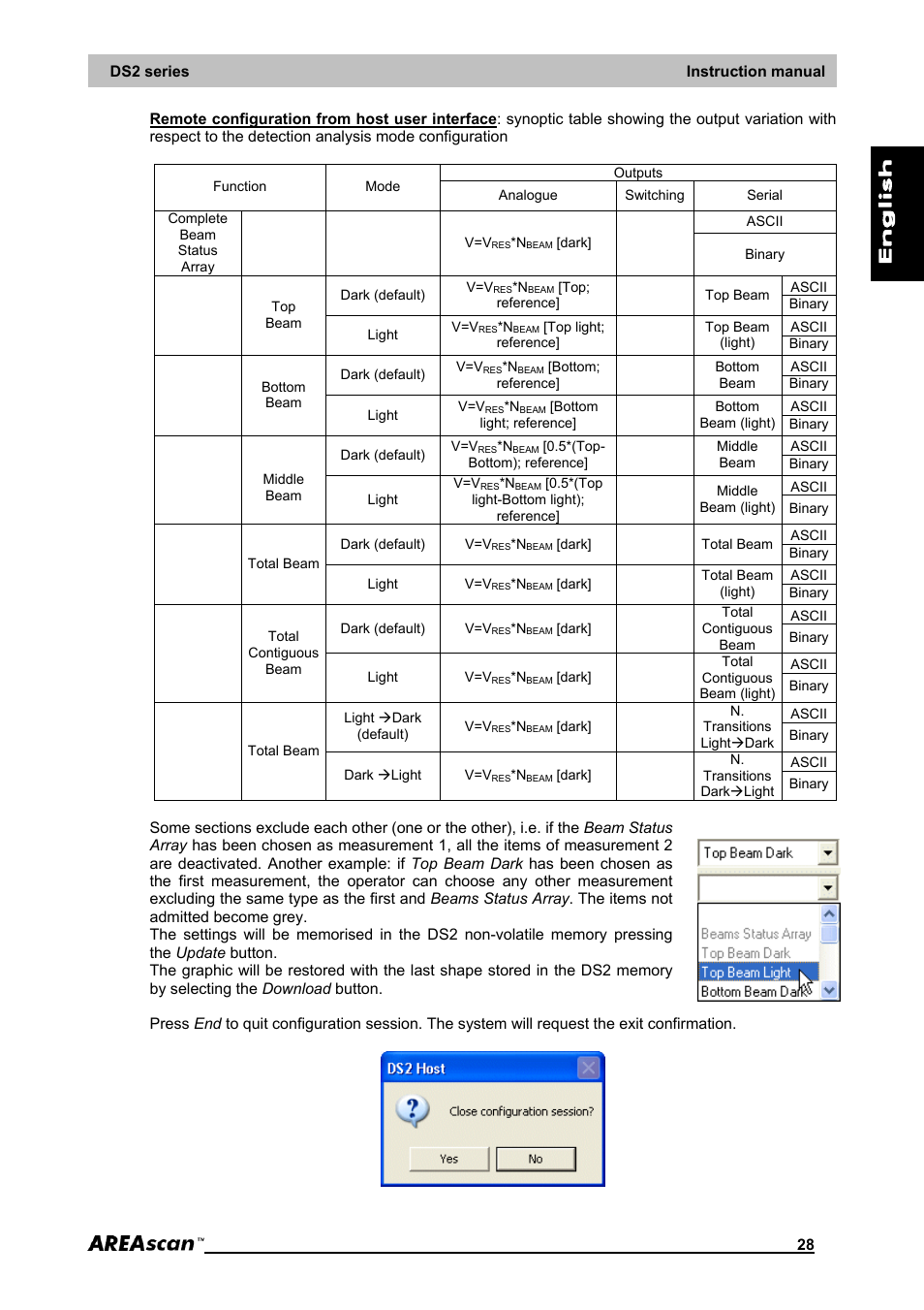 IDEC DS2_Series User Manual | Page 29 / 45