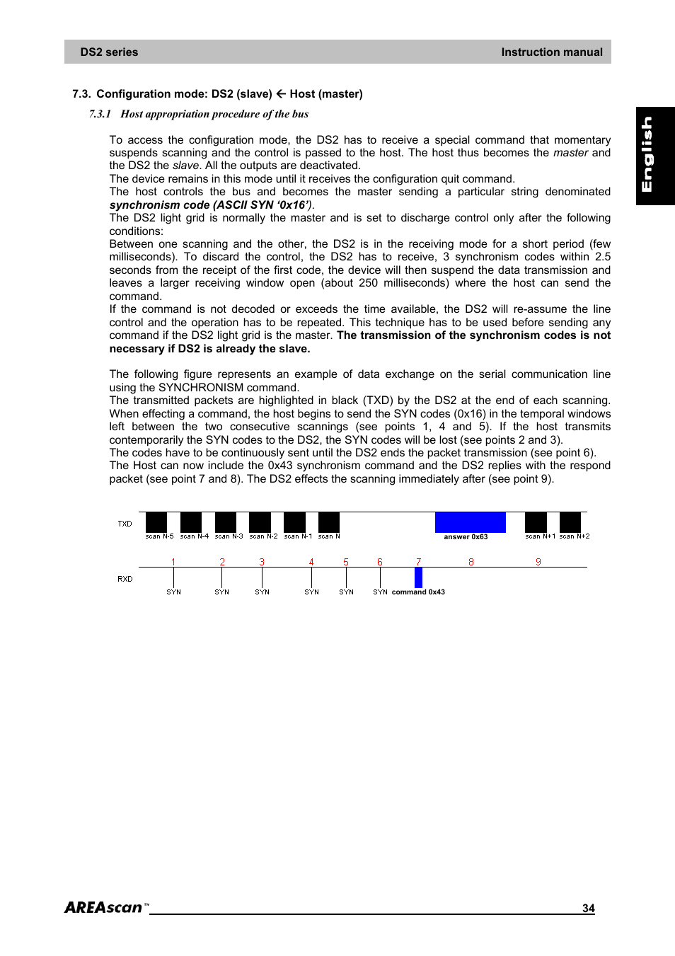 Configuration mode: ds2 (slave) <- host (master) | IDEC DS2_Series User Manual | Page 35 / 45