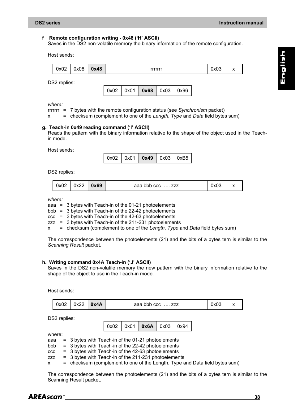 IDEC DS2_Series User Manual | Page 39 / 45