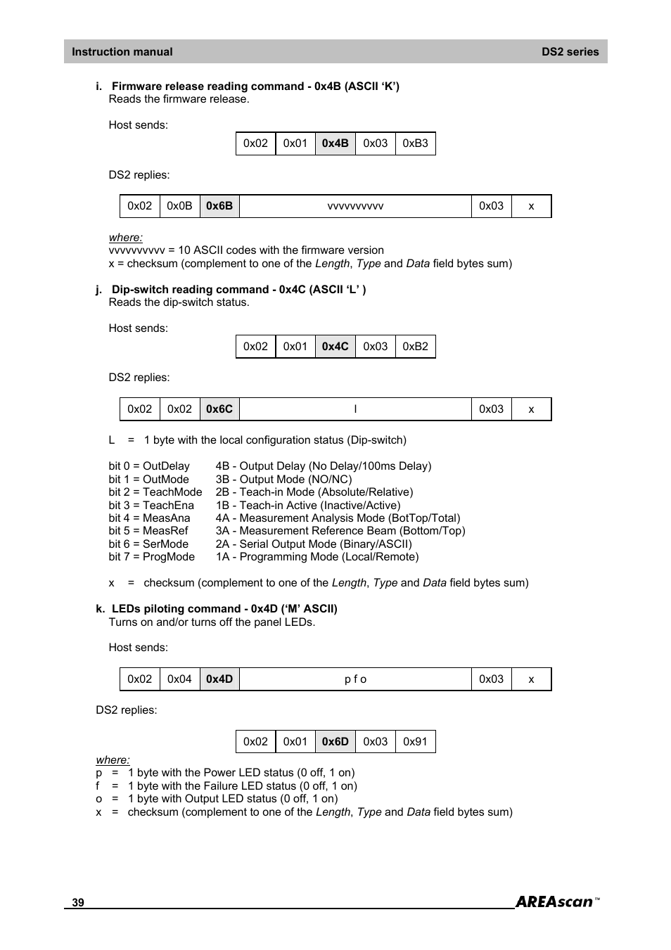 IDEC DS2_Series User Manual | Page 40 / 45
