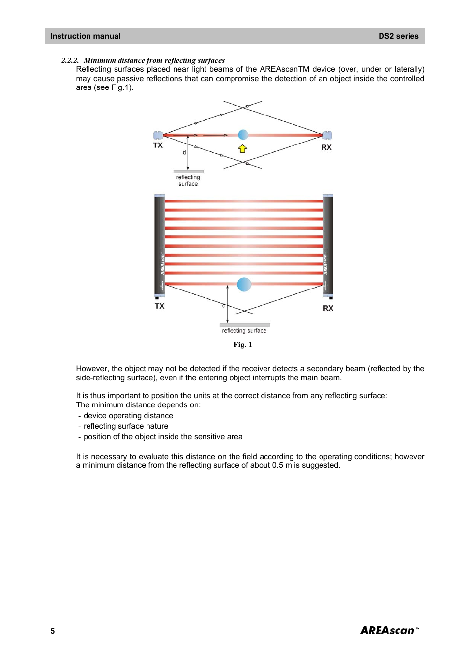 Minimum distance from reflecting surfaces | IDEC DS2_Series User Manual | Page 6 / 45