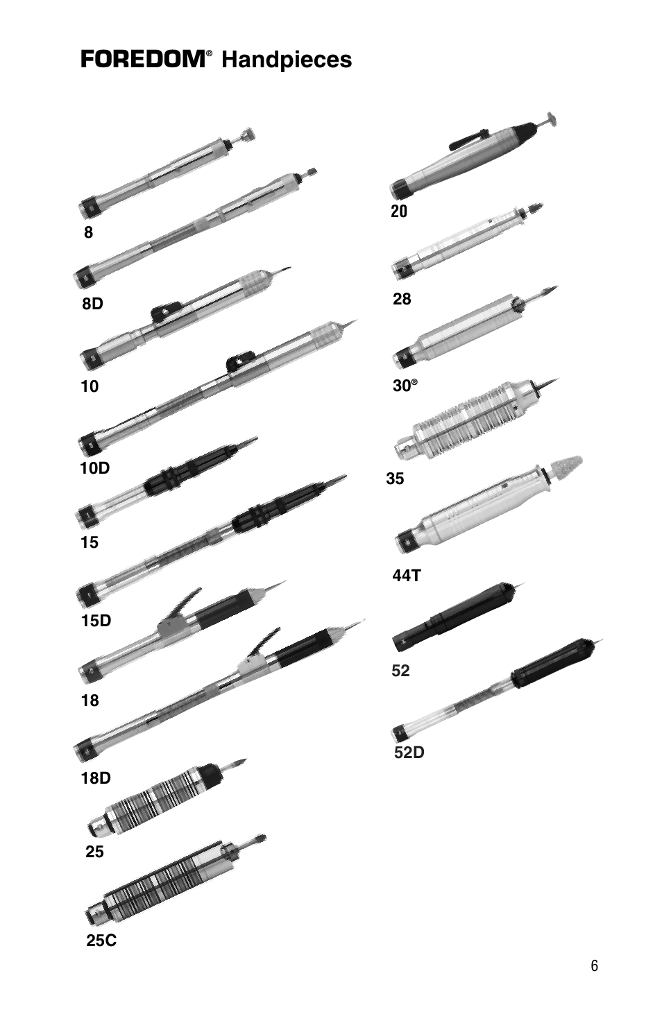 Foredom, Handpieces | Foredom Series L User Manual | Page 7 / 16