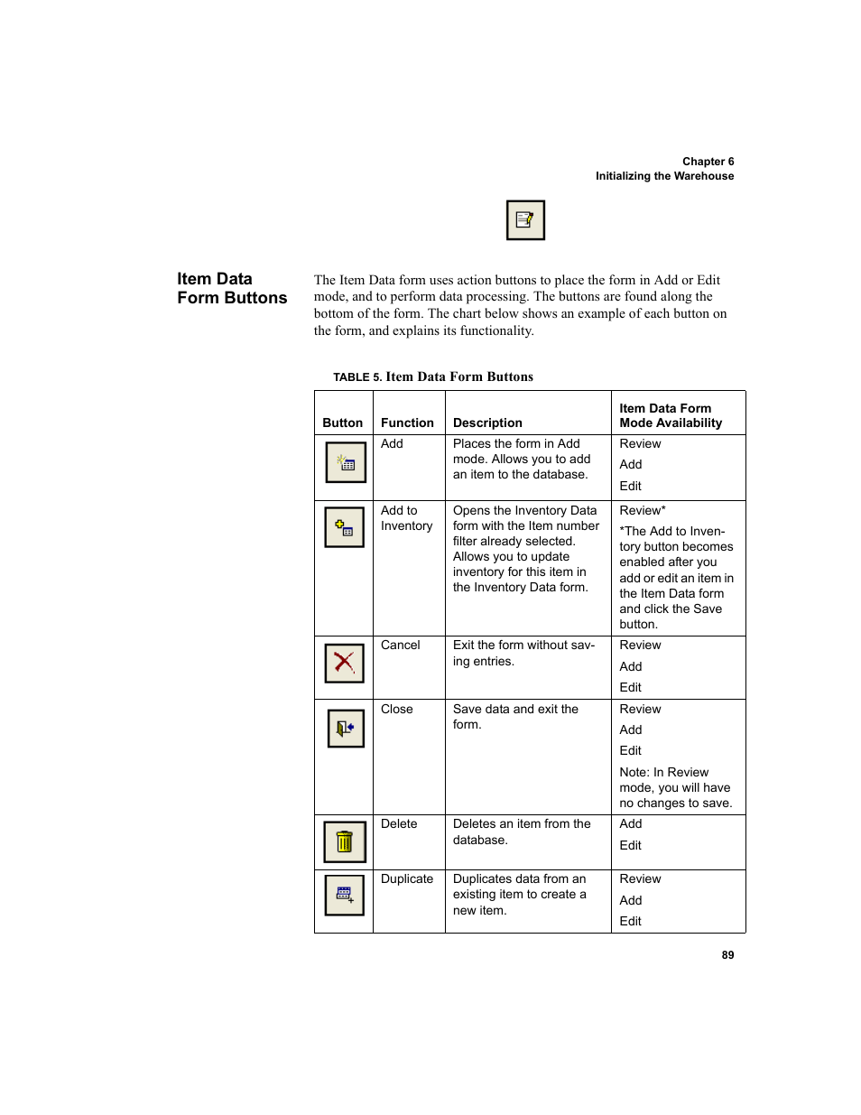 Item data form buttons | IntelliTrack Inventory Shipping Receiving Picking (ISRP) User Manual | Page 117 / 398