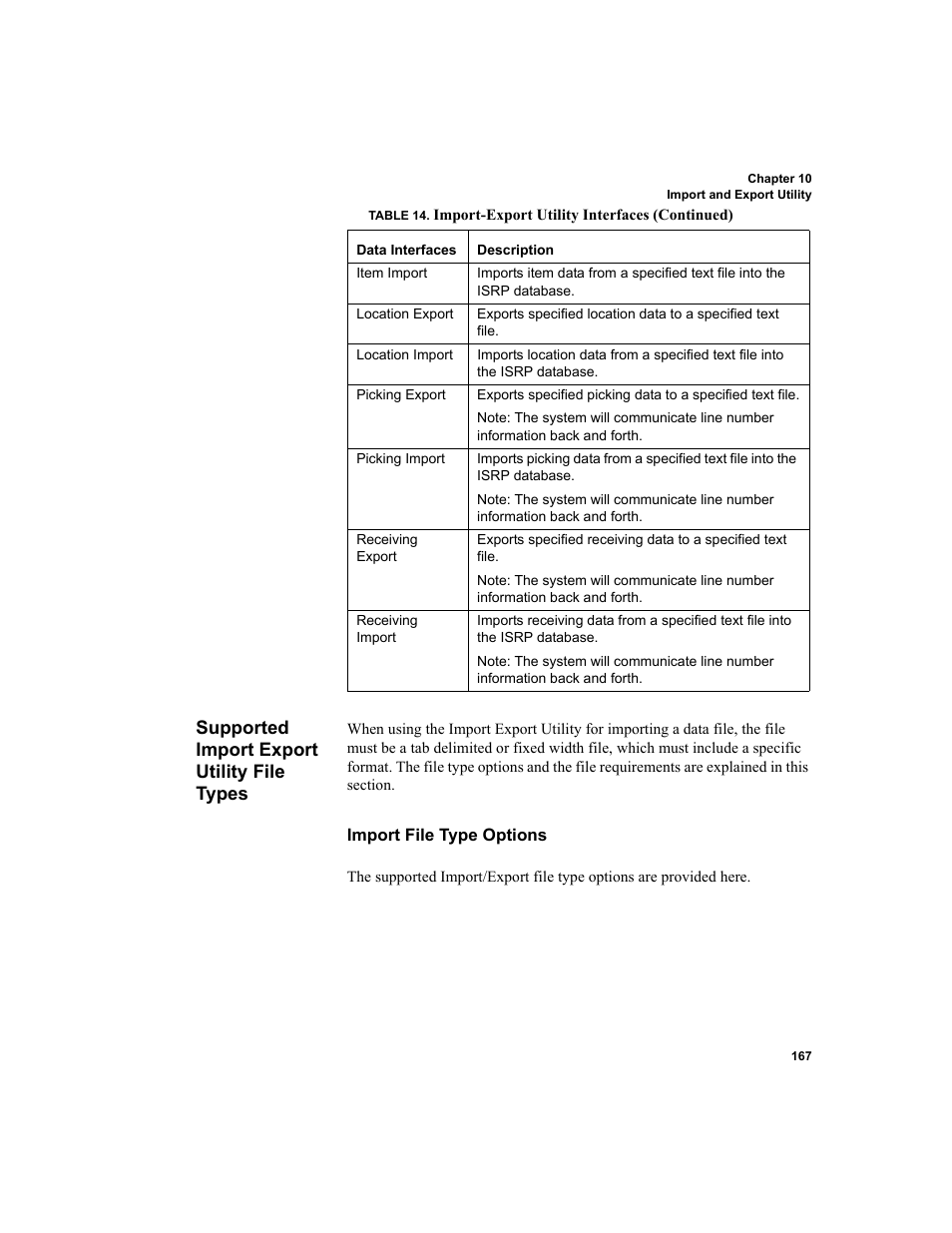 Supported import export utility file types, Import file type options | IntelliTrack Inventory Shipping Receiving Picking (ISRP) User Manual | Page 195 / 398