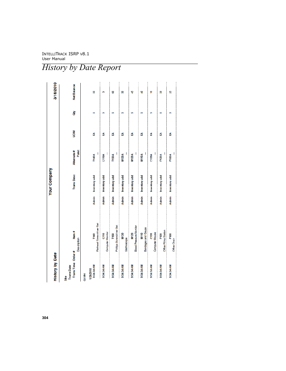History by date report | IntelliTrack Inventory Shipping Receiving Picking (ISRP) User Manual | Page 332 / 398