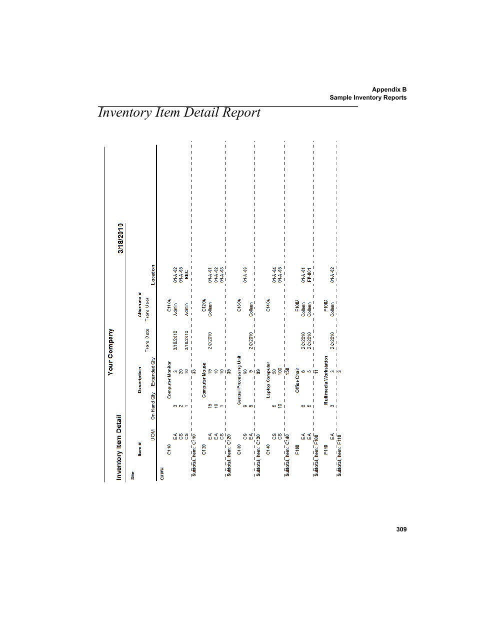 Inventory item detail report | IntelliTrack Inventory Shipping Receiving Picking (ISRP) User Manual | Page 337 / 398