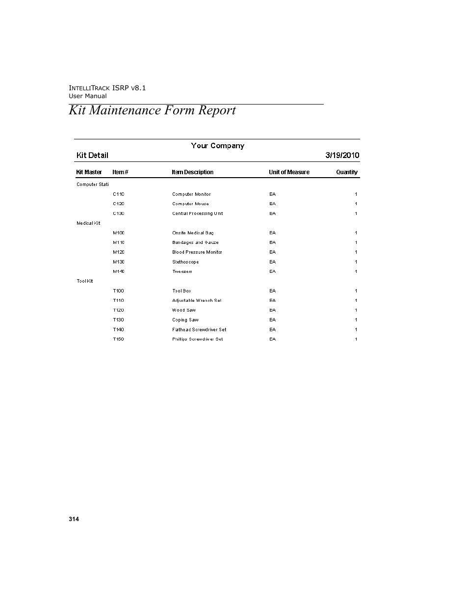 Kit maintenance form report | IntelliTrack Inventory Shipping Receiving Picking (ISRP) User Manual | Page 342 / 398