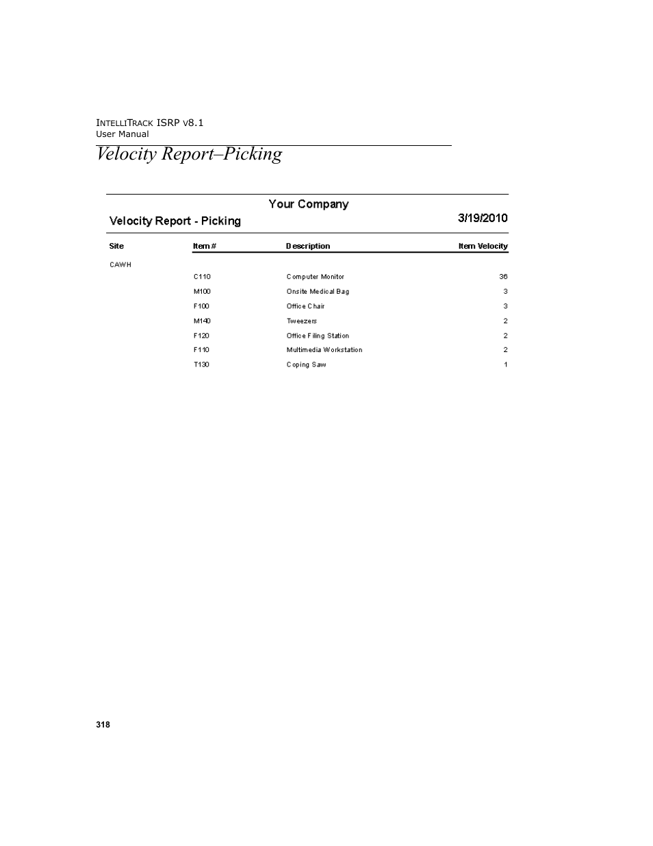 Velocity report-picking, Velocity report–picking | IntelliTrack Inventory Shipping Receiving Picking (ISRP) User Manual | Page 346 / 398