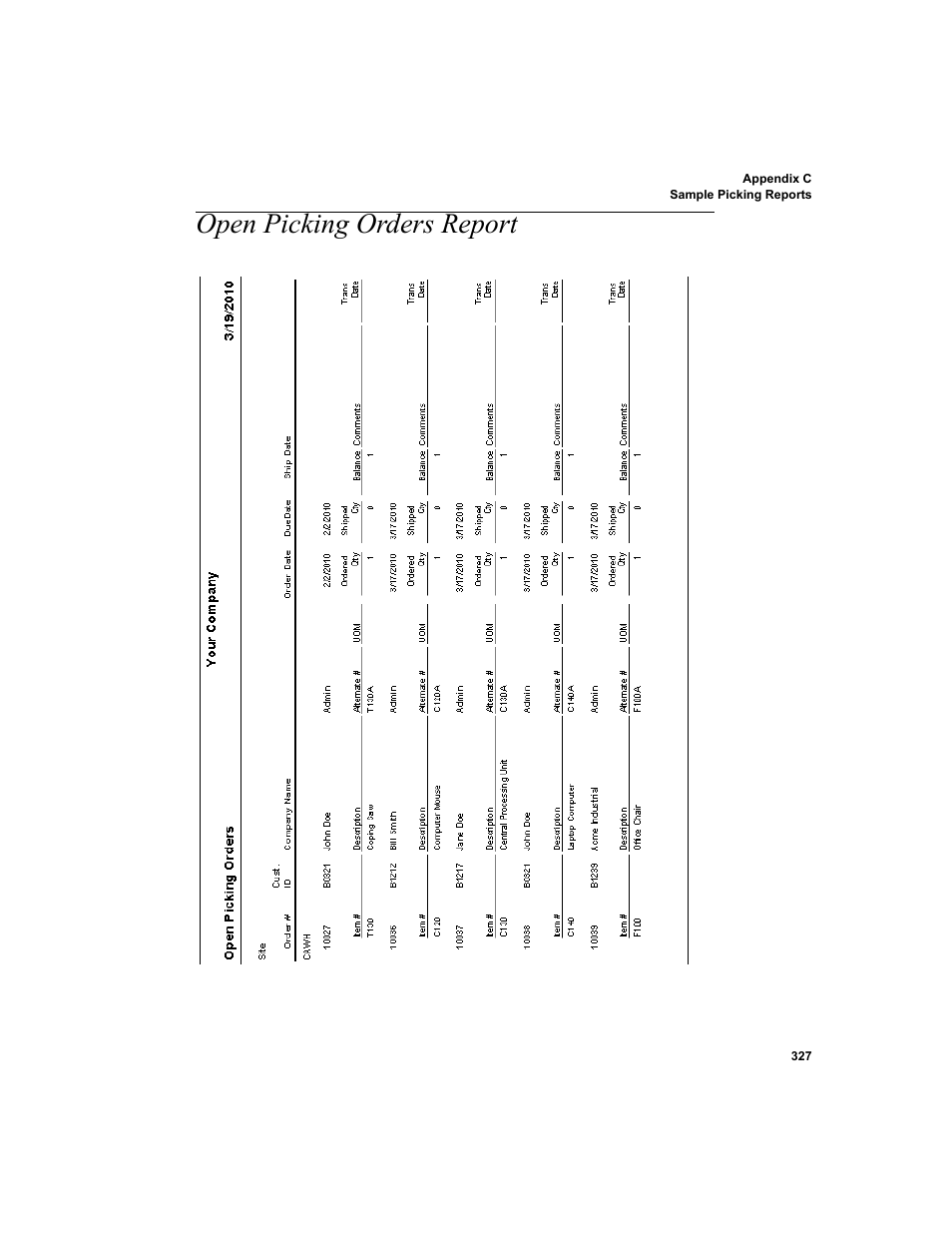 Open picking orders report | IntelliTrack Inventory Shipping Receiving Picking (ISRP) User Manual | Page 355 / 398