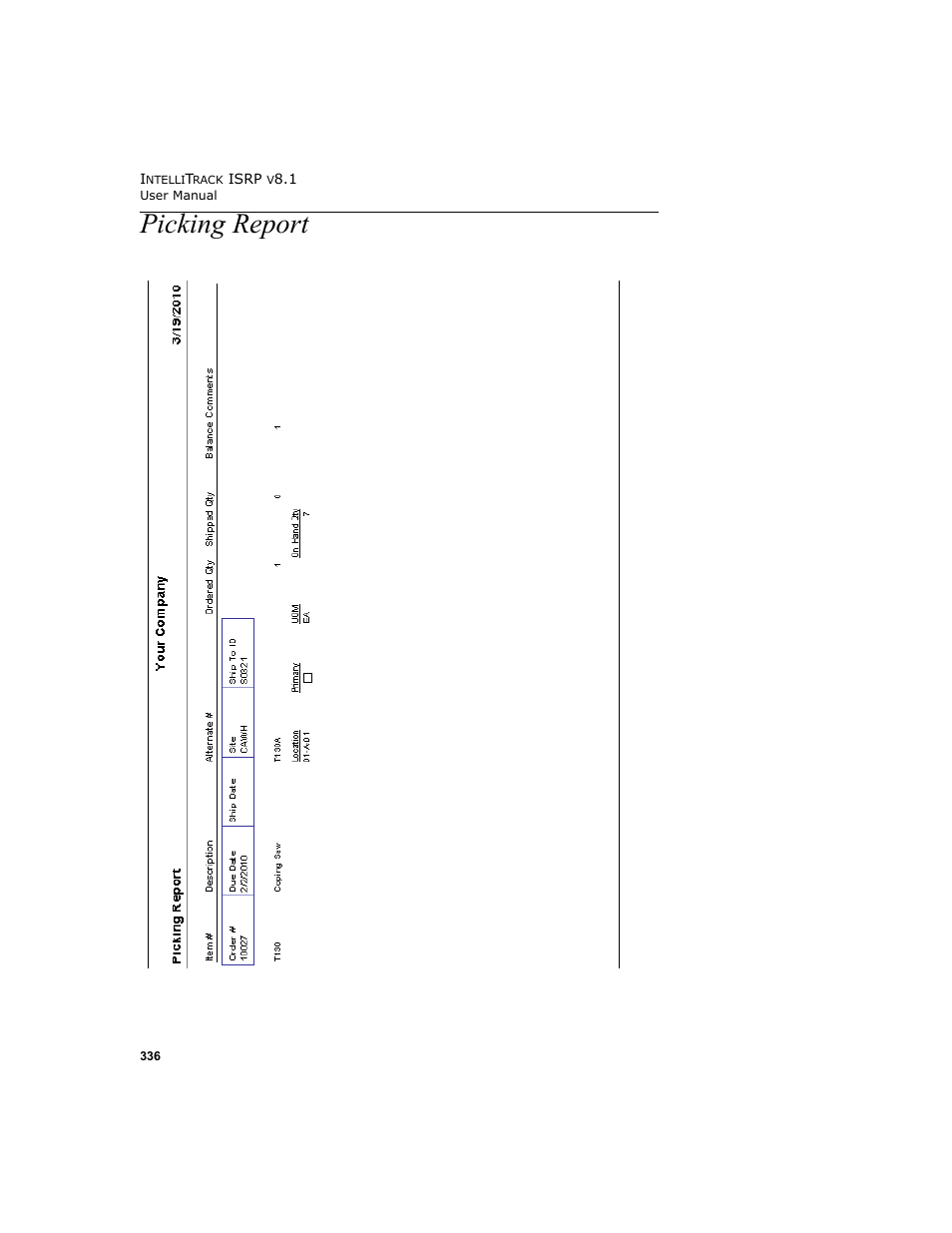Picking report | IntelliTrack Inventory Shipping Receiving Picking (ISRP) User Manual | Page 364 / 398