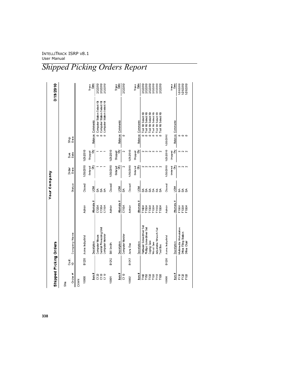 Shipped picking orders report | IntelliTrack Inventory Shipping Receiving Picking (ISRP) User Manual | Page 366 / 398