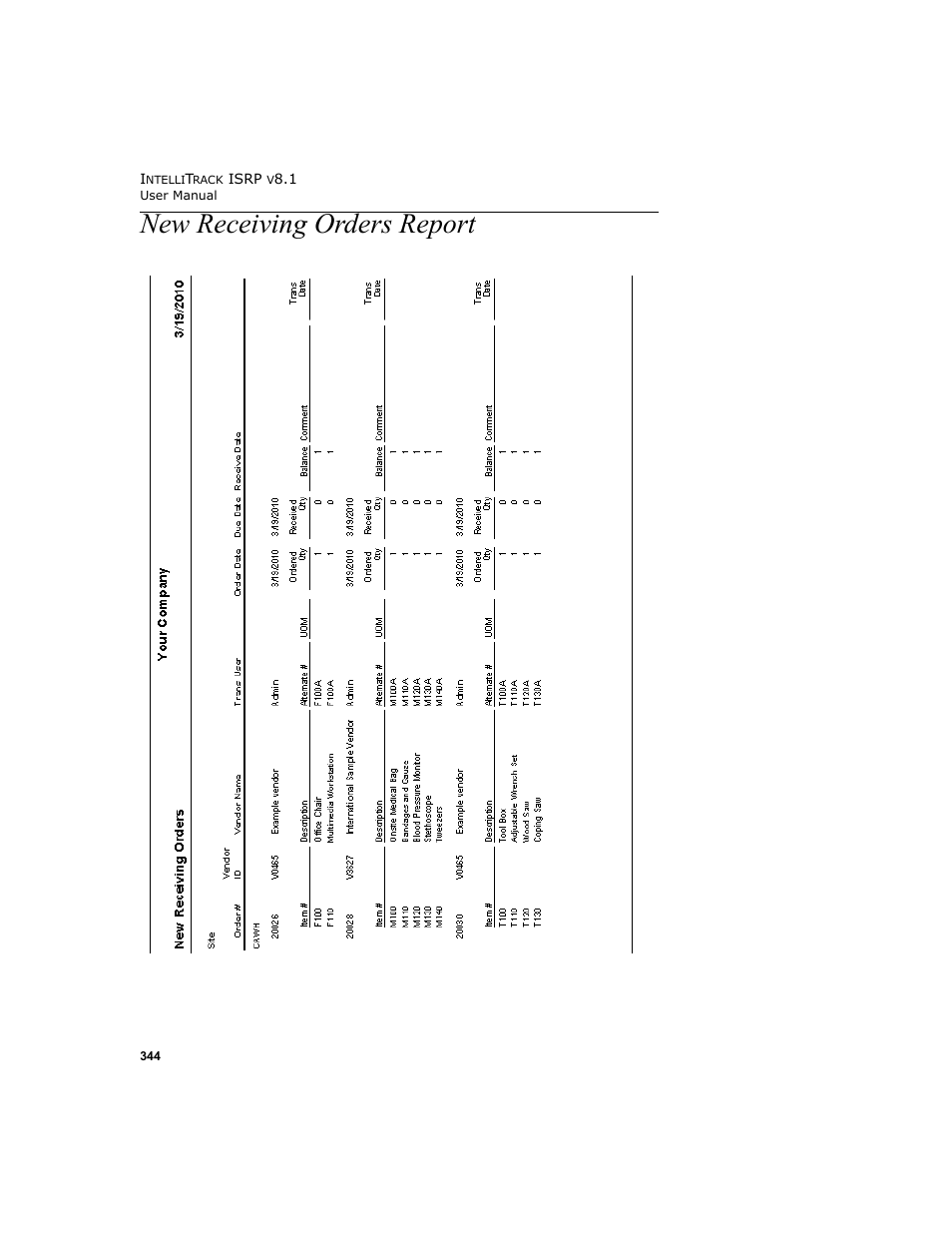 New receiving orders report | IntelliTrack Inventory Shipping Receiving Picking (ISRP) User Manual | Page 372 / 398
