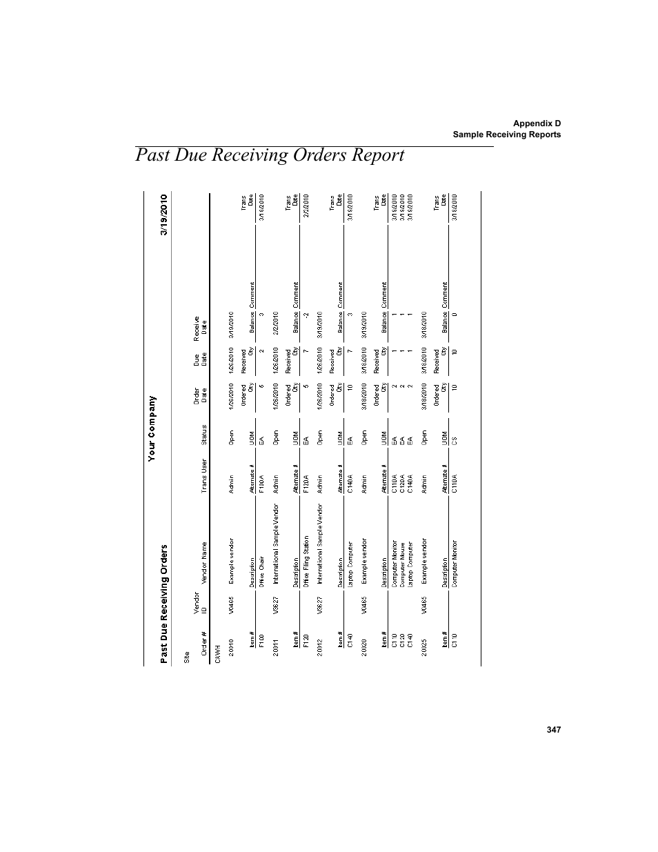 Past due receiving orders report | IntelliTrack Inventory Shipping Receiving Picking (ISRP) User Manual | Page 375 / 398