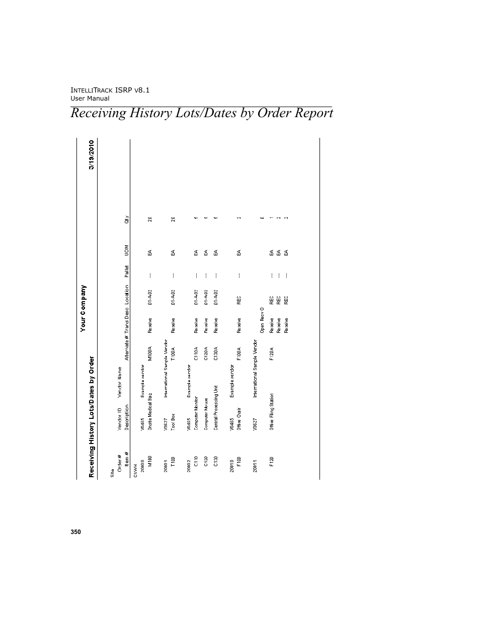 Receiving history lots/dates by order report | IntelliTrack Inventory Shipping Receiving Picking (ISRP) User Manual | Page 378 / 398