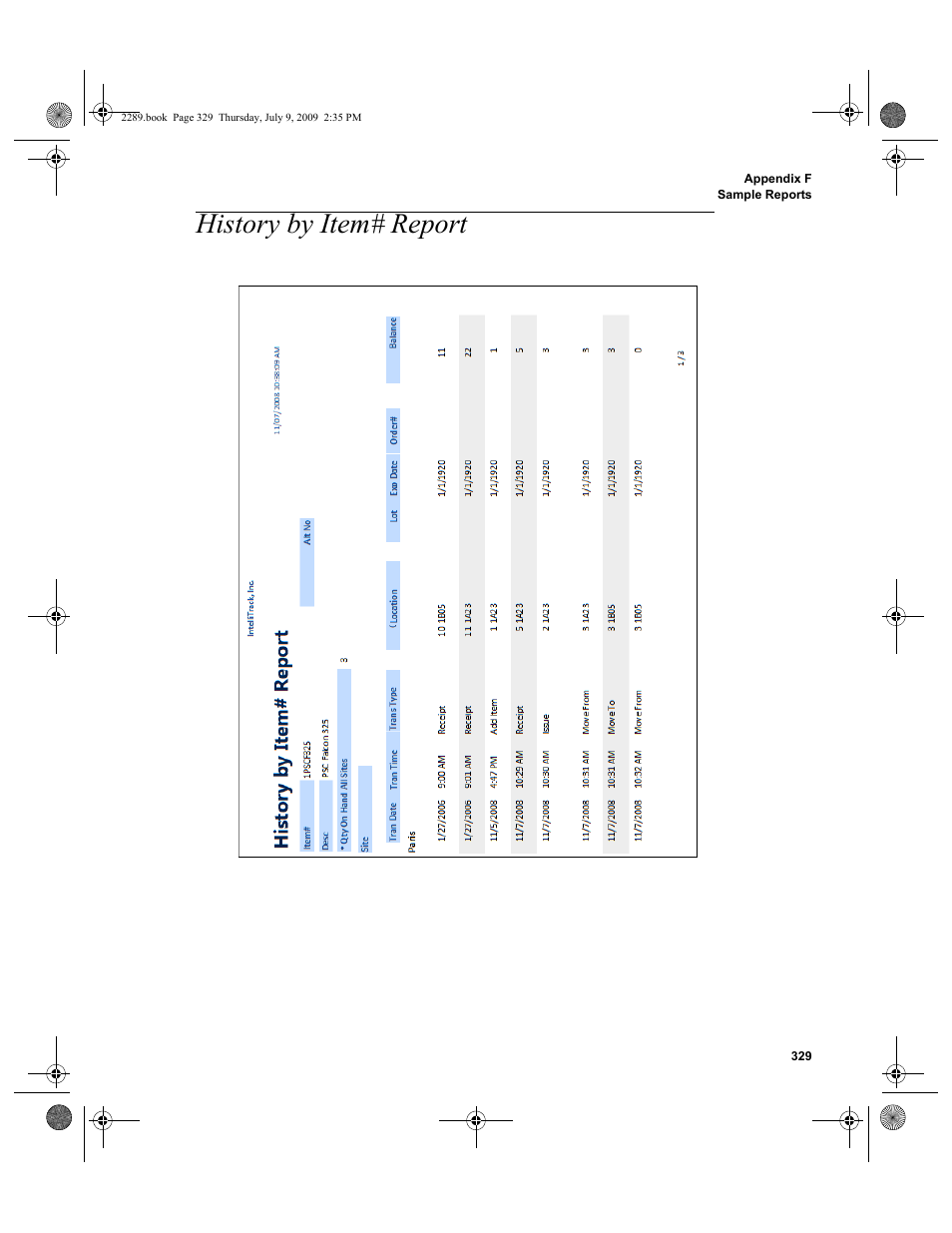 History by item# report, History by item# report 329 | IntelliTrack Stockroom Inventory User Manual | Page 357 / 380