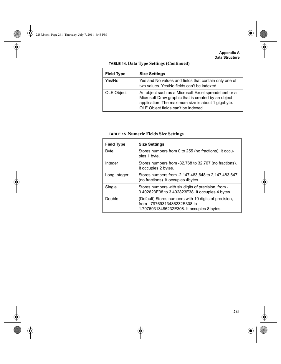 IntelliTrack Inventory Management User Manual | Page 267 / 366