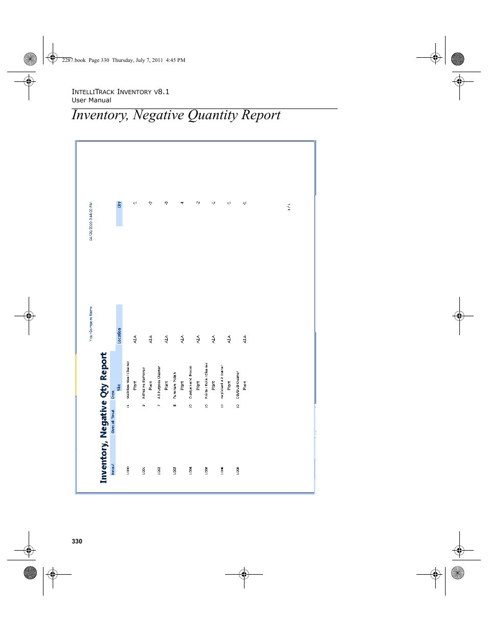 Inventory, negative quantity report | IntelliTrack Inventory Management User Manual | Page 356 / 366